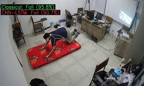 Fall detection project